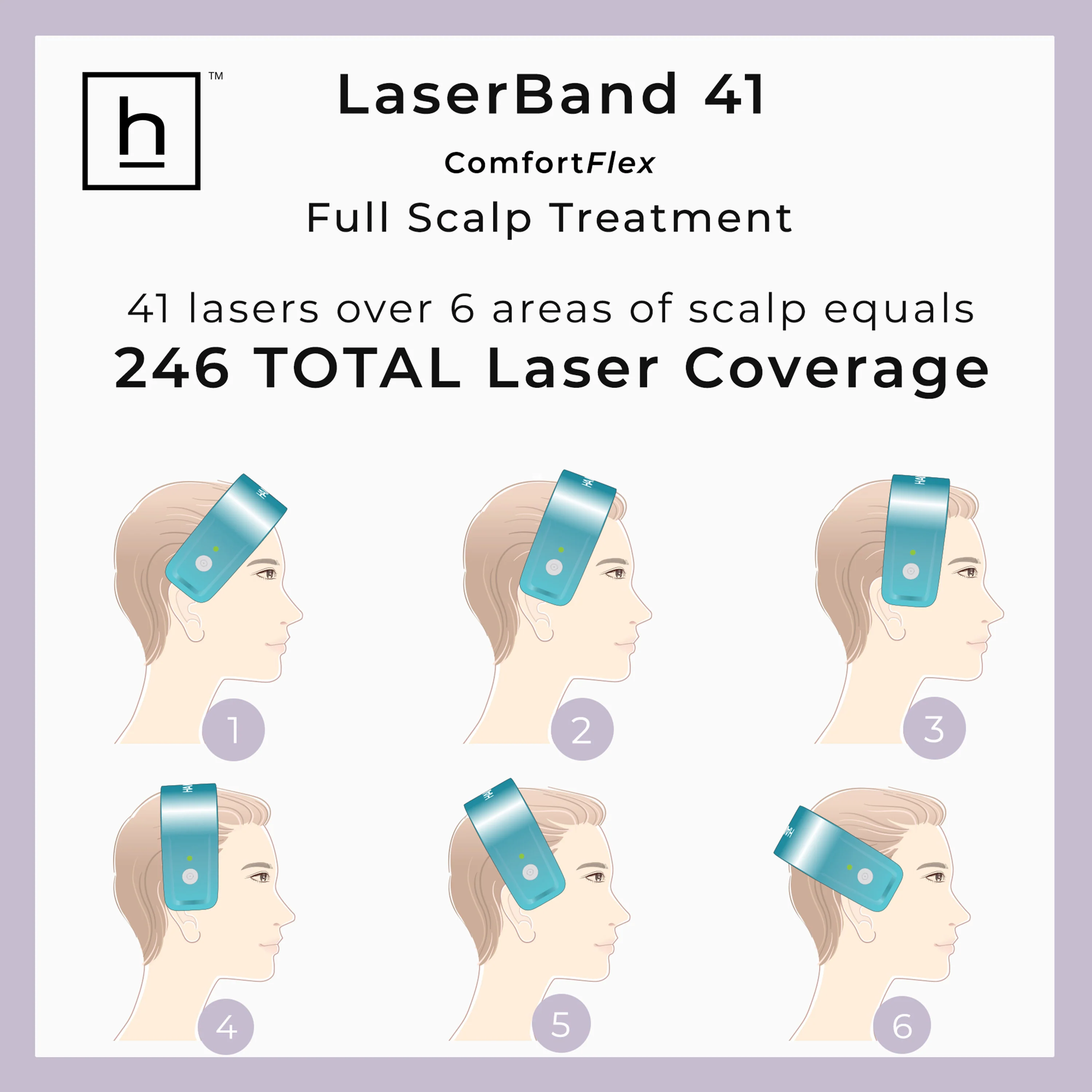 LASERBAND 41 ComfortFlex - Image 8